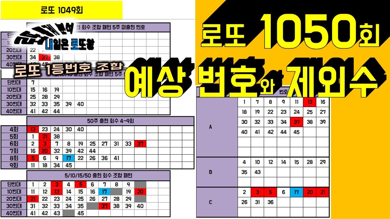 로또 1050회 예상 번호와 제외수 썸네일 이미지.