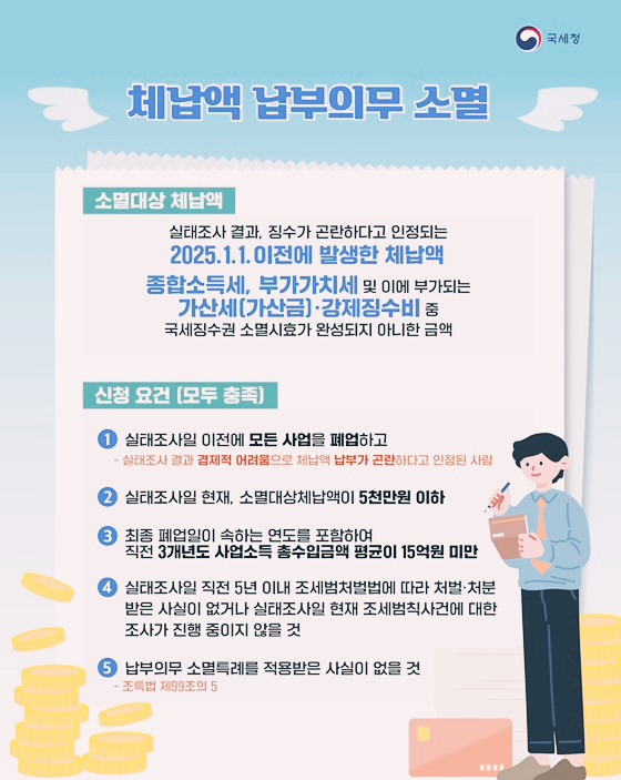 국세청-세금-체납-소멸-안내