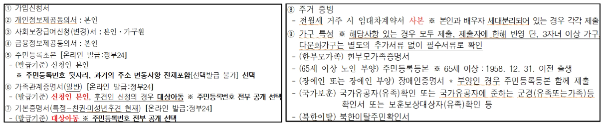 꿈나래통장 제출서류