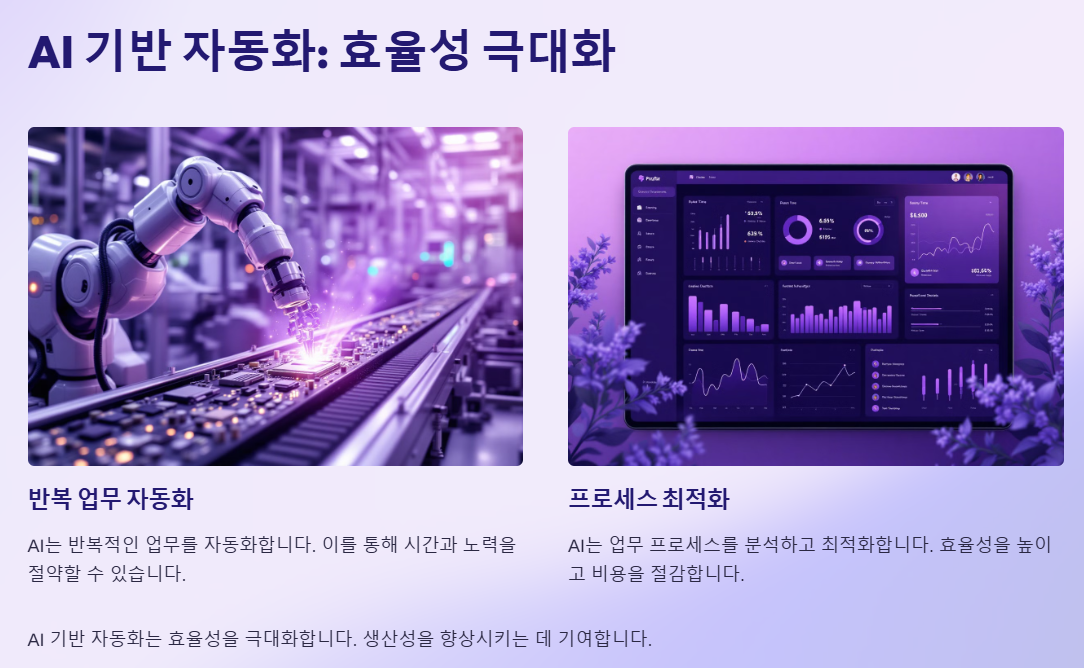 AI 기반 자동화 이미지