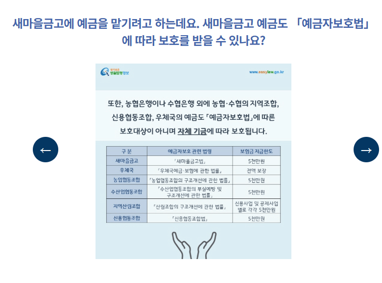 예금자보호법 1억 시행시기