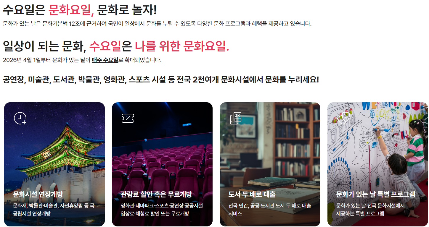 문화가 있는 날 참여 문화시설 안내 페이지
