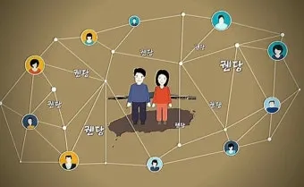 제주도 괸당문화란 유래 역사_46