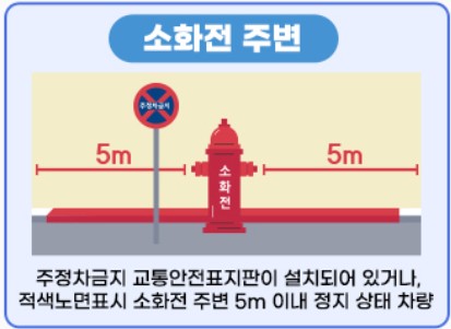불법주차-신고