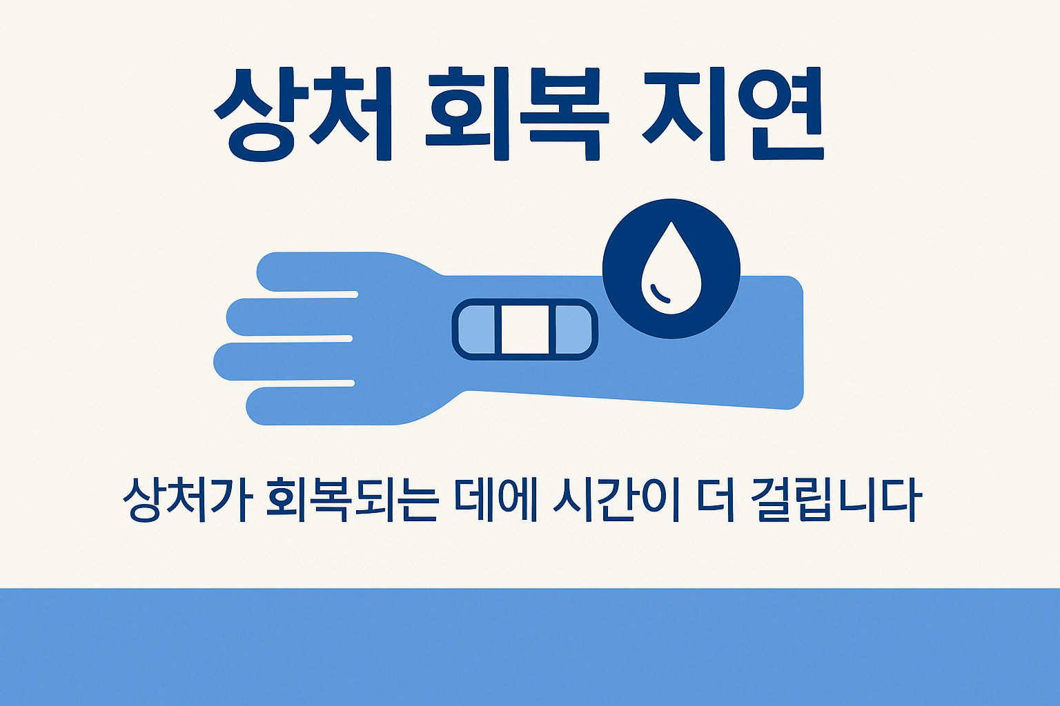 당뇨병 초기증상