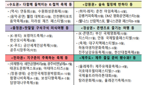 알트태그-지역축제 일정