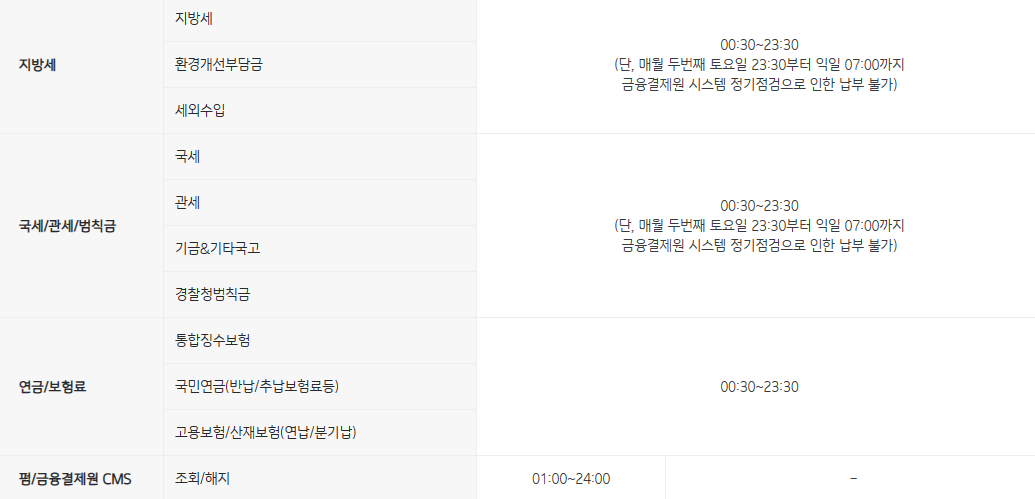 기입은행영업시간