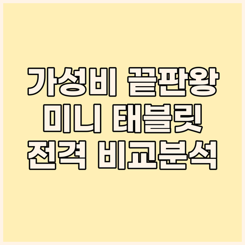 가성비 태블릿 고민 끝 아트란 큐패드..