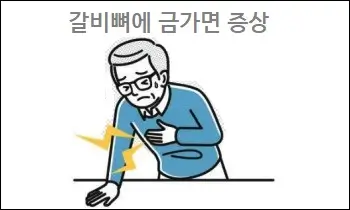 갈비뼈에 금가면 증상