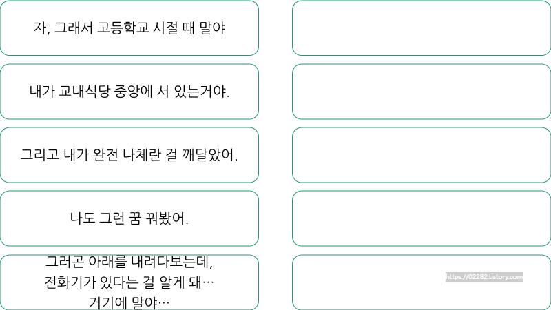 쉐도잉3