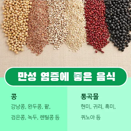 염증치료