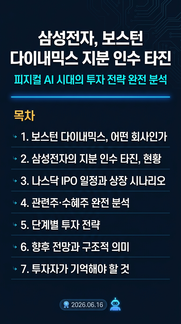 삼성전자 보스턴 다이내믹스 지분 인수 가능성, 지분구조, 상장 계획, IPO 일정, 관련주, 수혜주, 투자 전략, 향후 전망