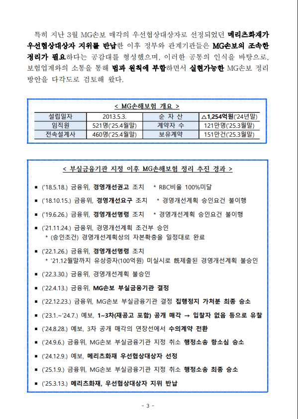 MG손해보험 파산