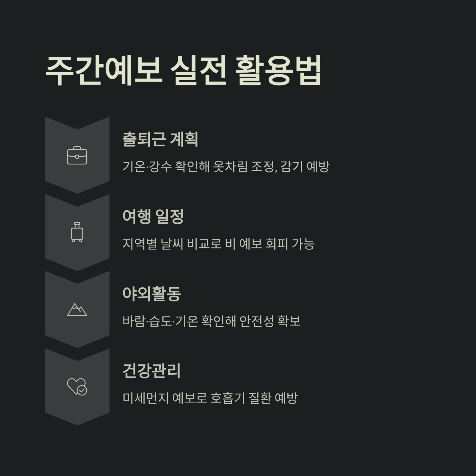 기상청 주간 일기예보｜이번 주 날씨&middot;기온&middot;강수 전망 완벽 분석
