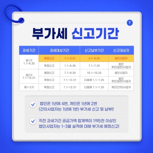 법인/개인사업자 부가가치세 의미와 과세기간 및 신고납부방법