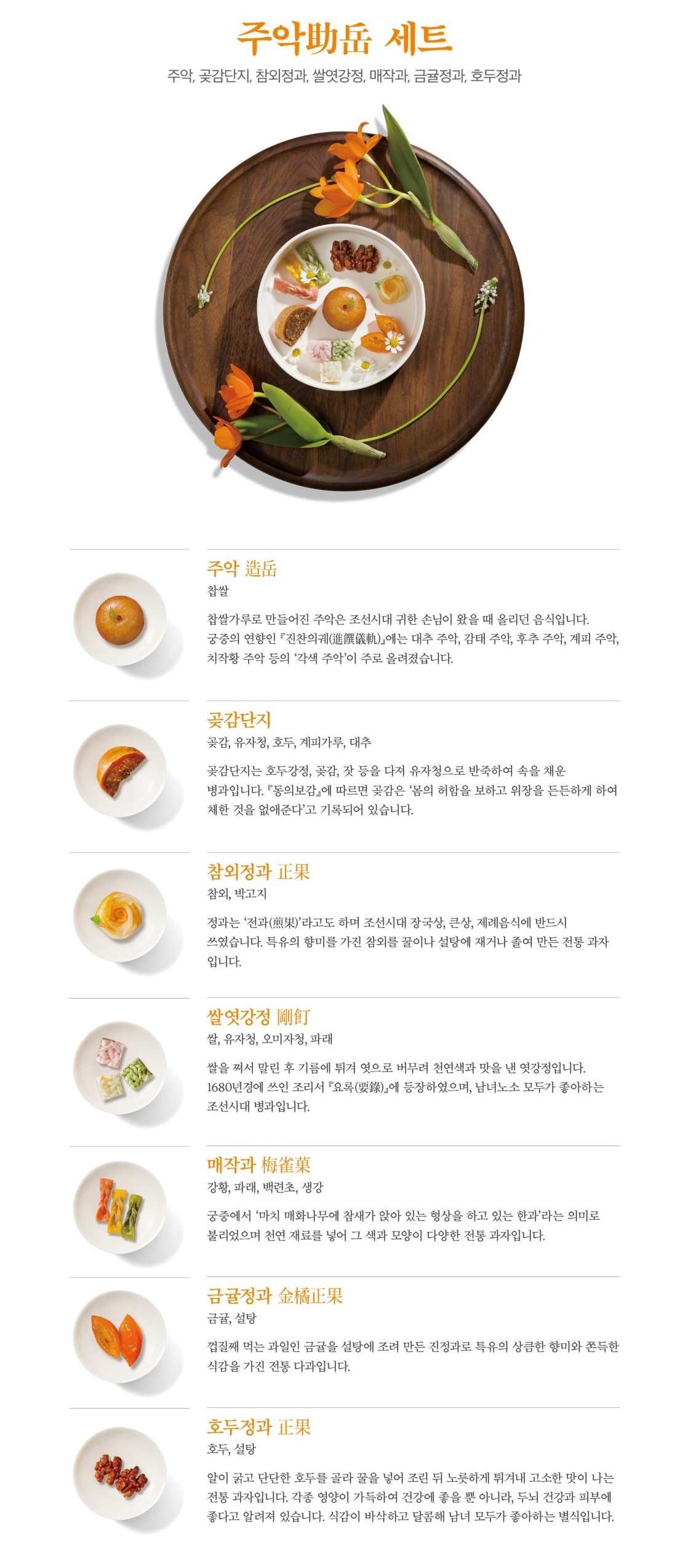 궁중병과 세트