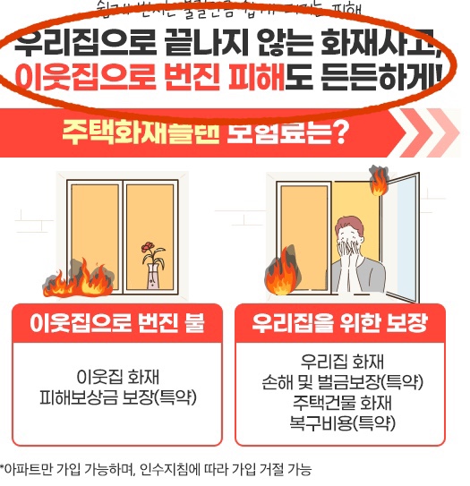메리츠화재 주택화재보험 소개글