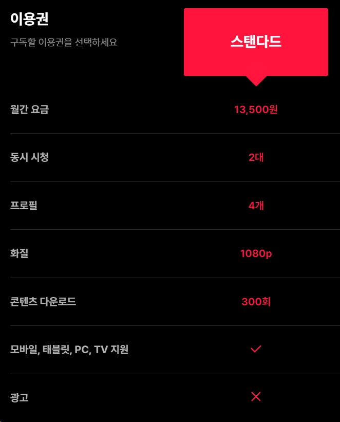 티빙-요금제-스탠다드-광고형-스탠다드-프리미엄-가격