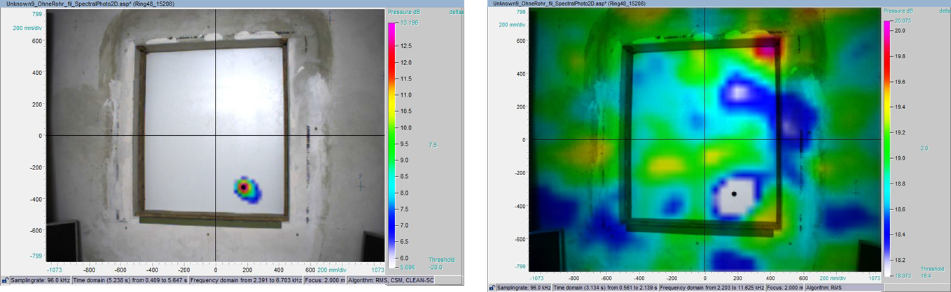 실내 건물 창문 소음 분석, 팜테크(FAMTECH)