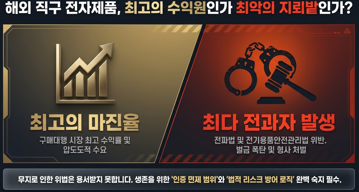 직장인 해외 소싱 부업 전자제품 전파법 KC 인증 면제 범위 불법 유통 리스크 팩트 체크