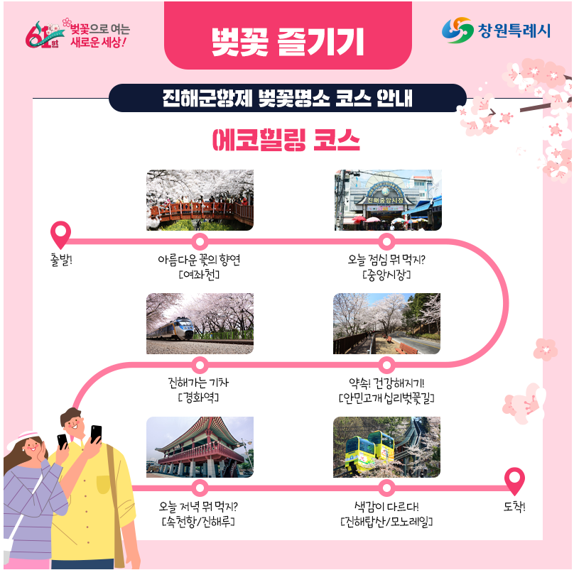 진해 군항제. 기간, 셔틀버스, 벚꽃길, 추천코스