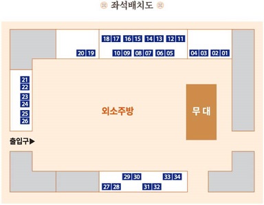 경복궁야간개장