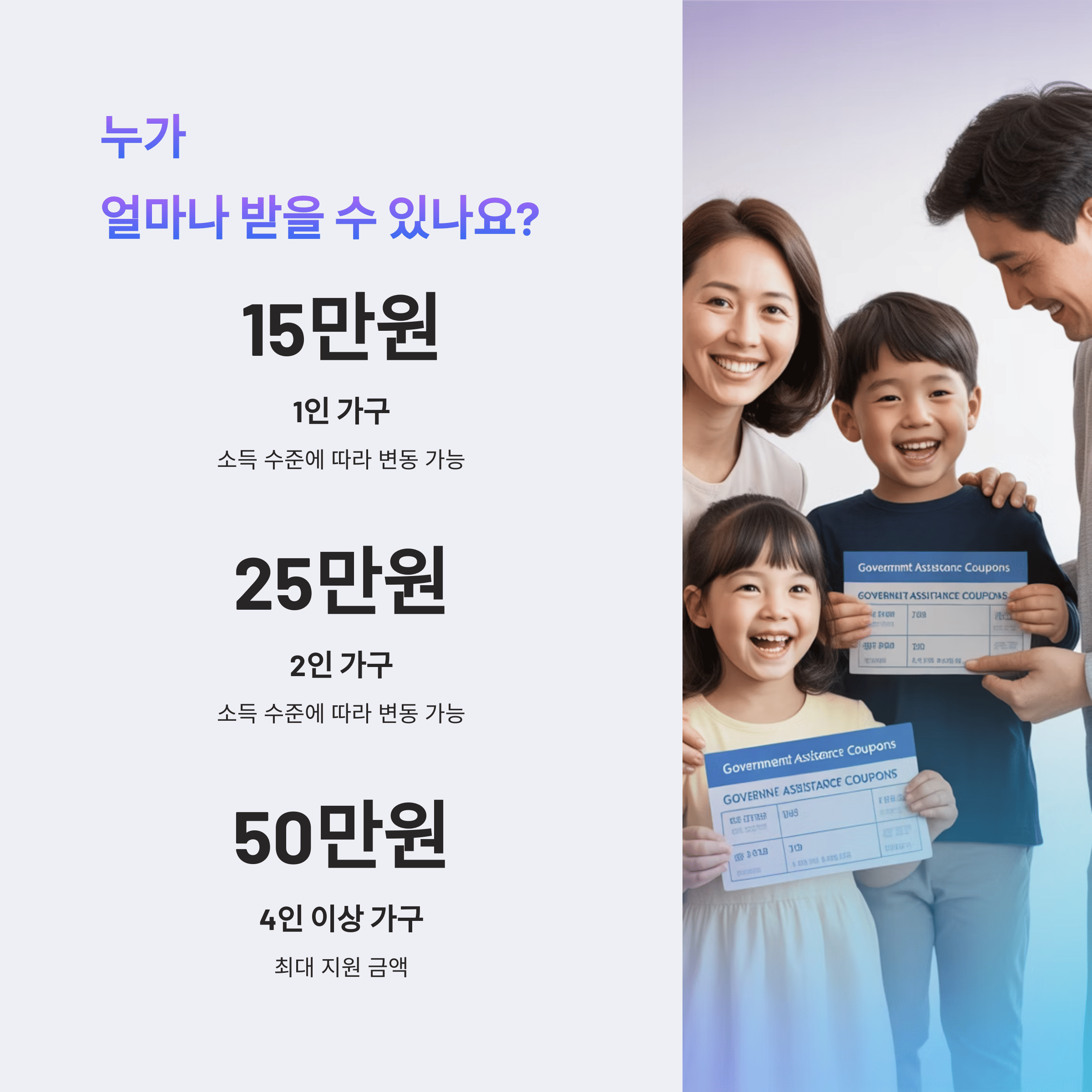 민생회복 지원금 소비쿠폰