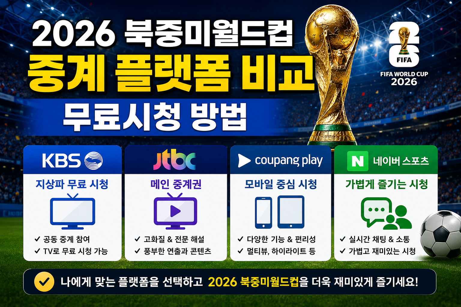 2026북중미월드컵 중계플랫폼 비교 총정리