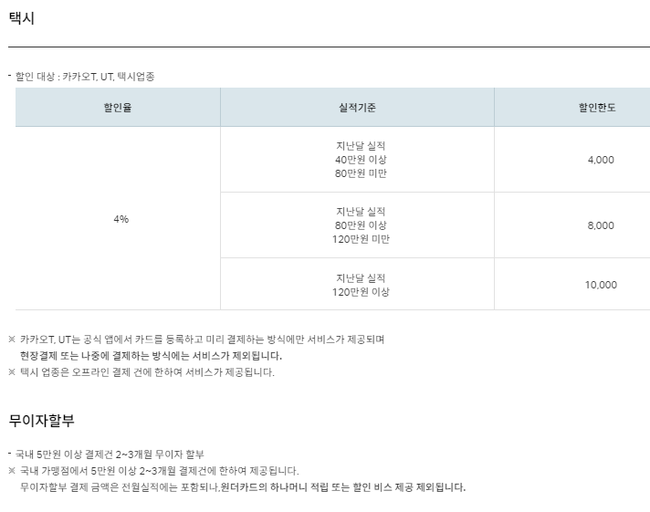 원더카드 FREE+