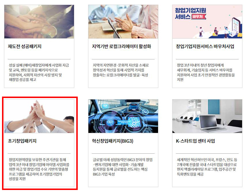 청년창업지원금