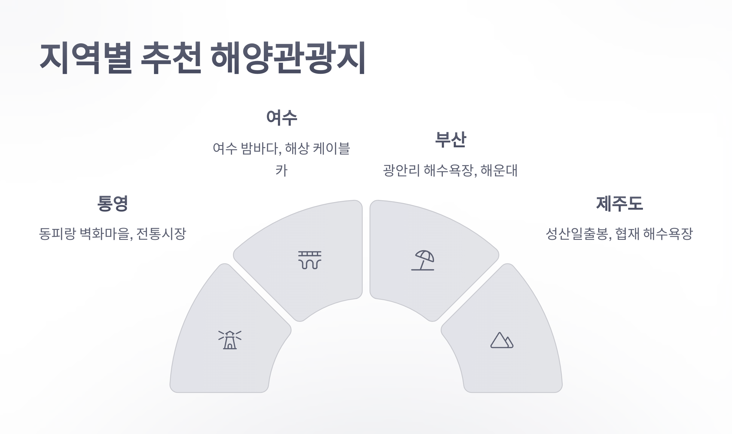 참조-바다-가는-달-갬페인-5