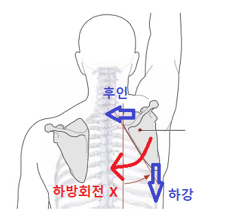 후인하강의 예시