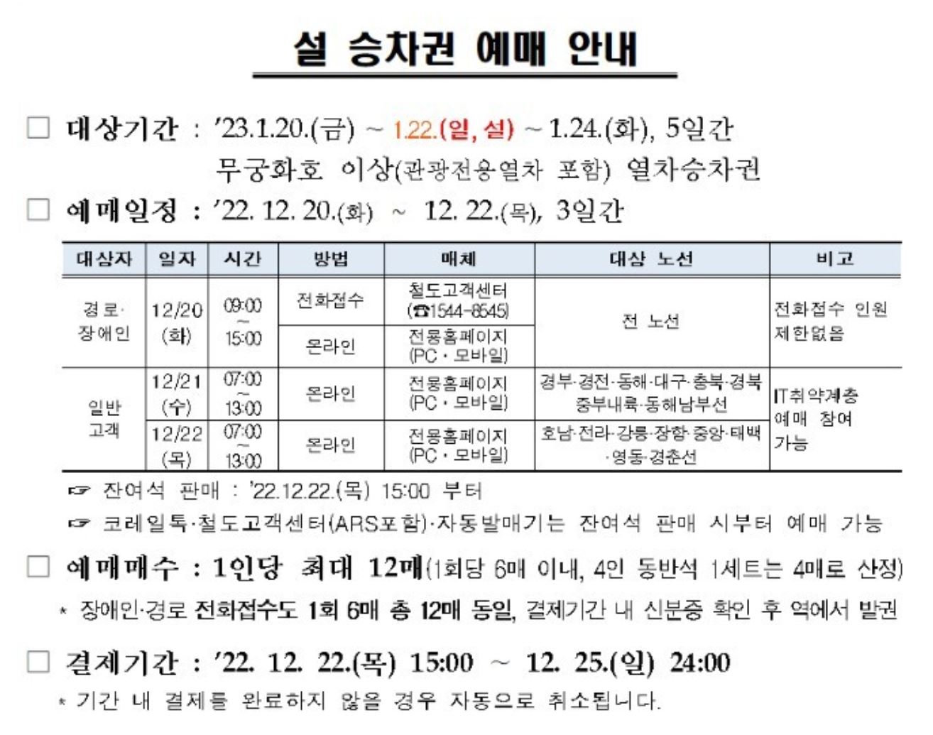설날-기차표-예매-방법