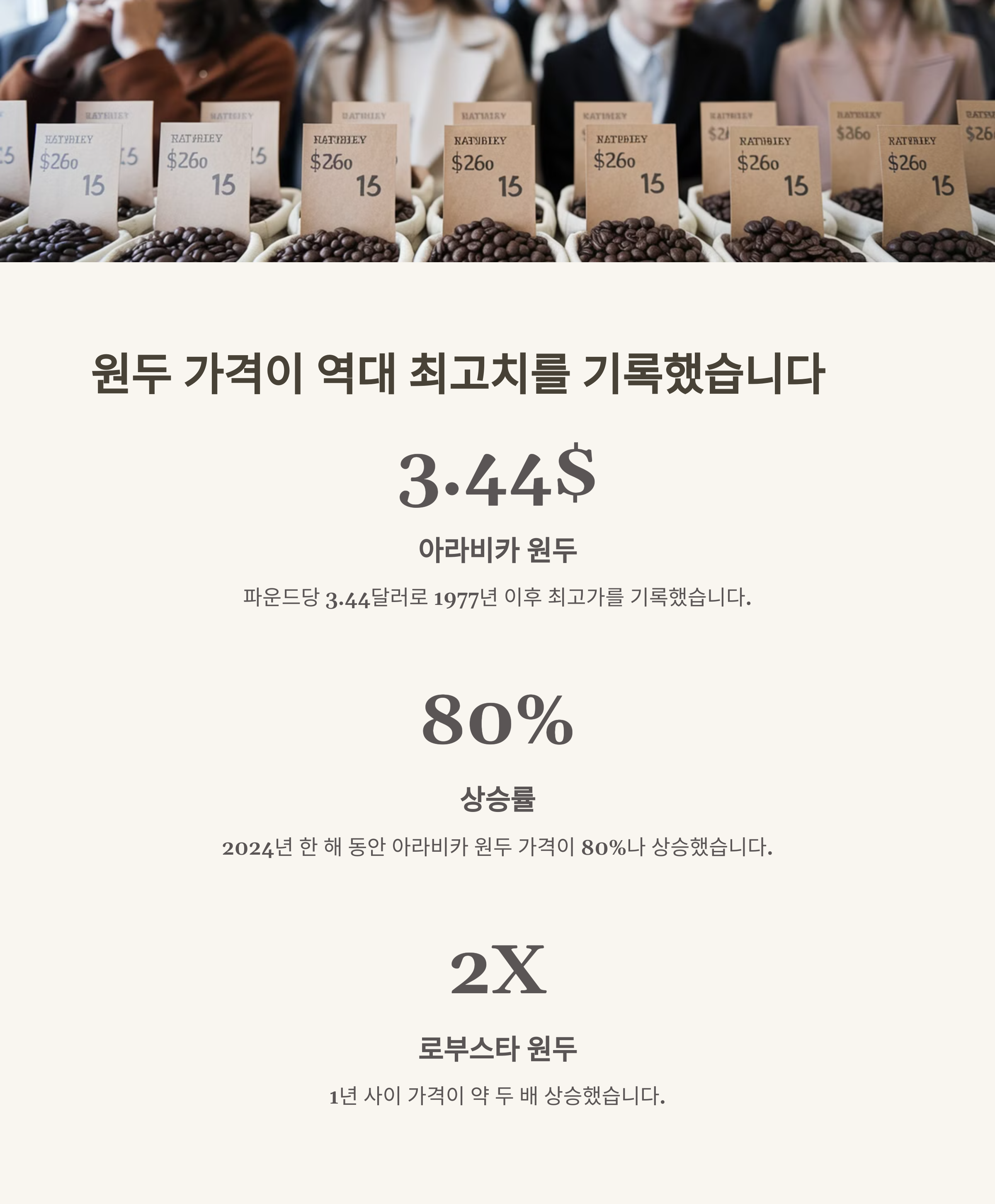 커피플레이션의 시대! 커피 가격은 언제까지 오를까?