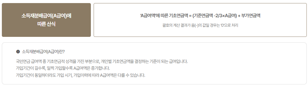 소득재분배급여에_따른_산식