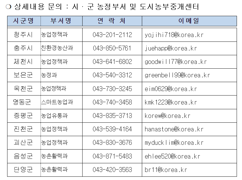 2024충북형도시농부참여자모집공고