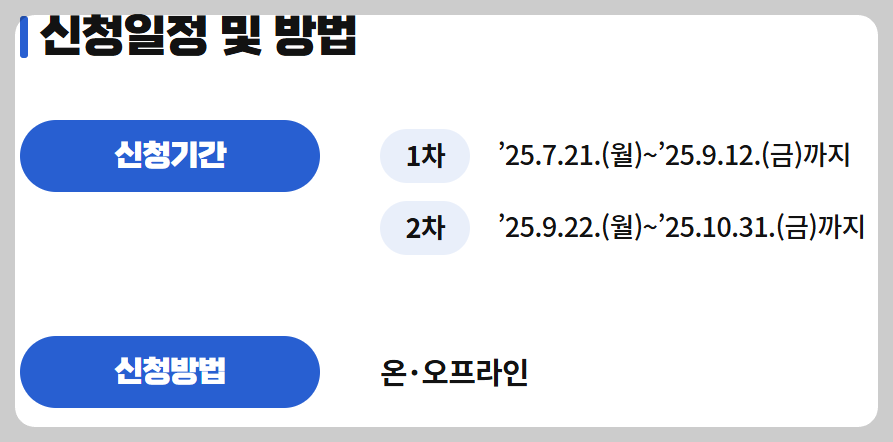 신청 기간과 요일제