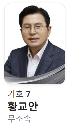 제 21대 대통령 선거 후보 공약 사전투표 일정 지지율