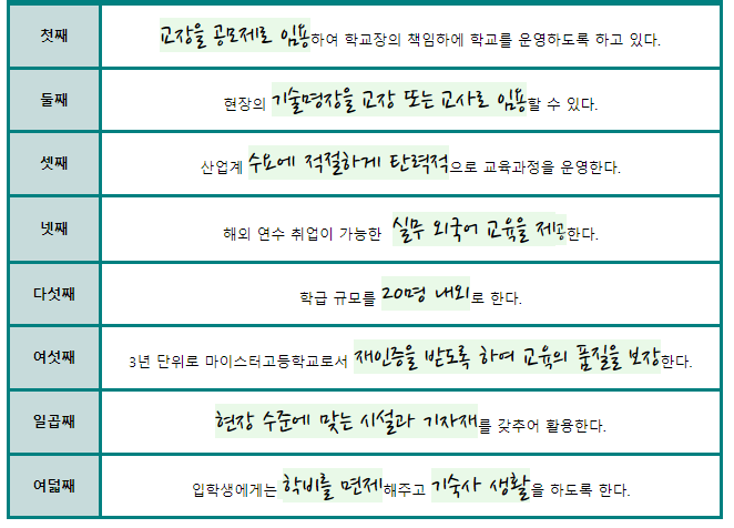 마이스터고 운영방법