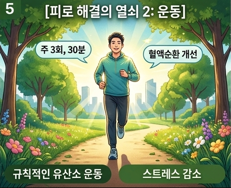잠을 자도 피곤한 이유,만성피로 원인 7가지와해결방법 총정리