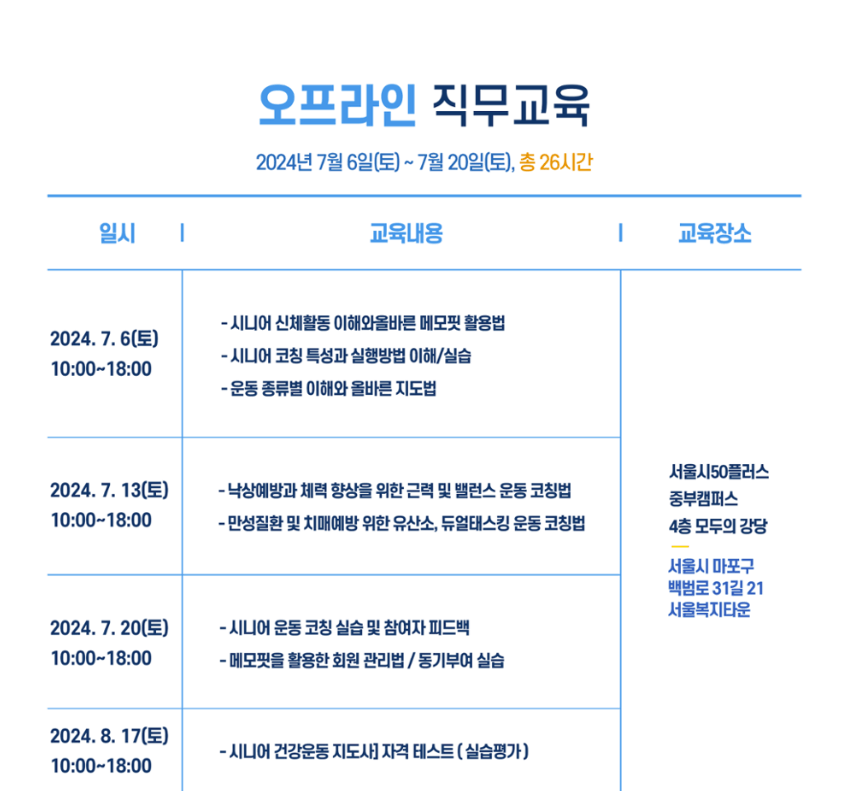 2024년도 40대 직업캠프 참여자 모집 신청 (스마트 시니어 헬스케어 지도자)