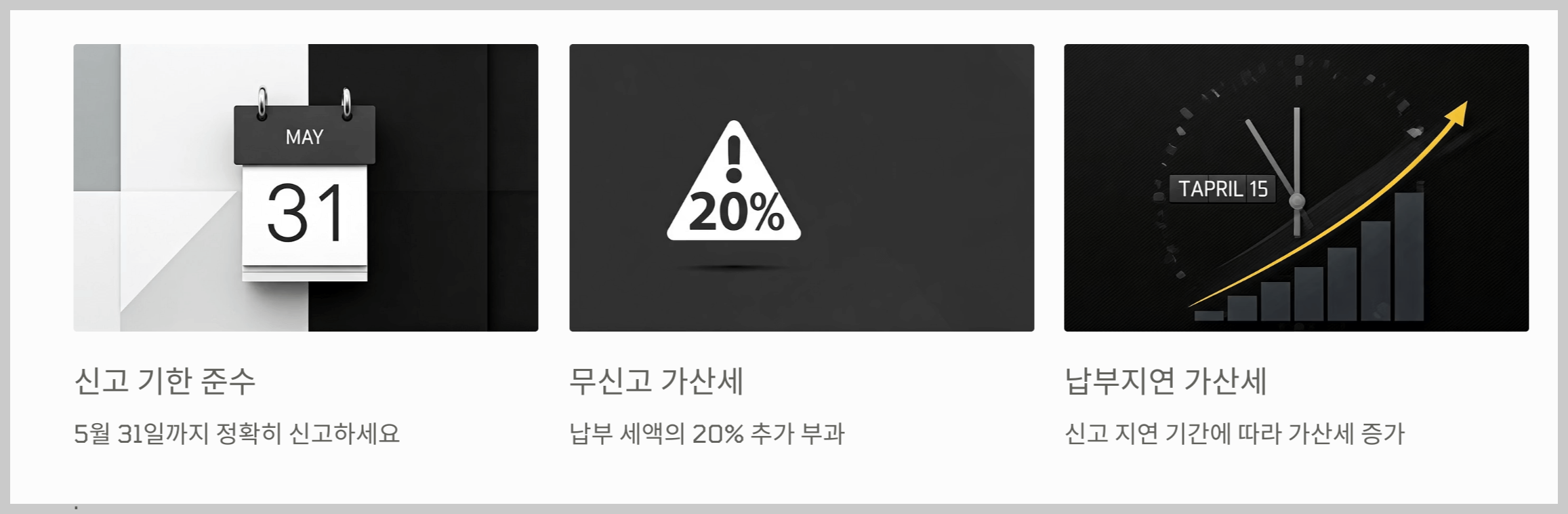 종합소득세, 가산세