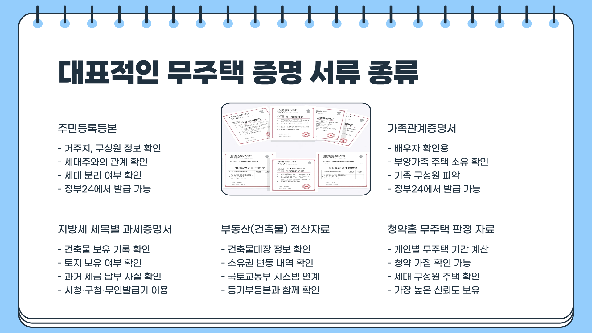 무주택확인서 발급 총정리 &mdash; 청약&middot;대출 필수 서류 완벽 가이드