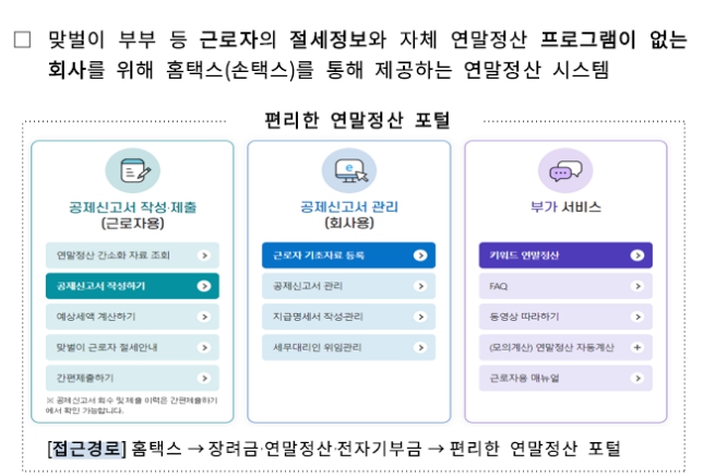 편리한 연말정산 간소화서비스 기간 월세 소득공제