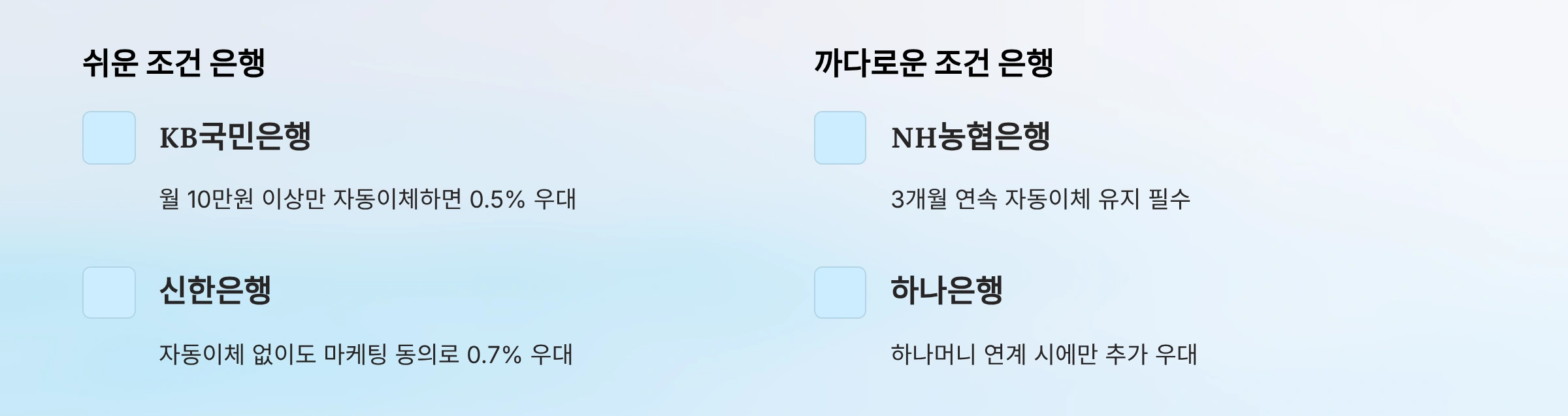 은행별 자동이체 조건