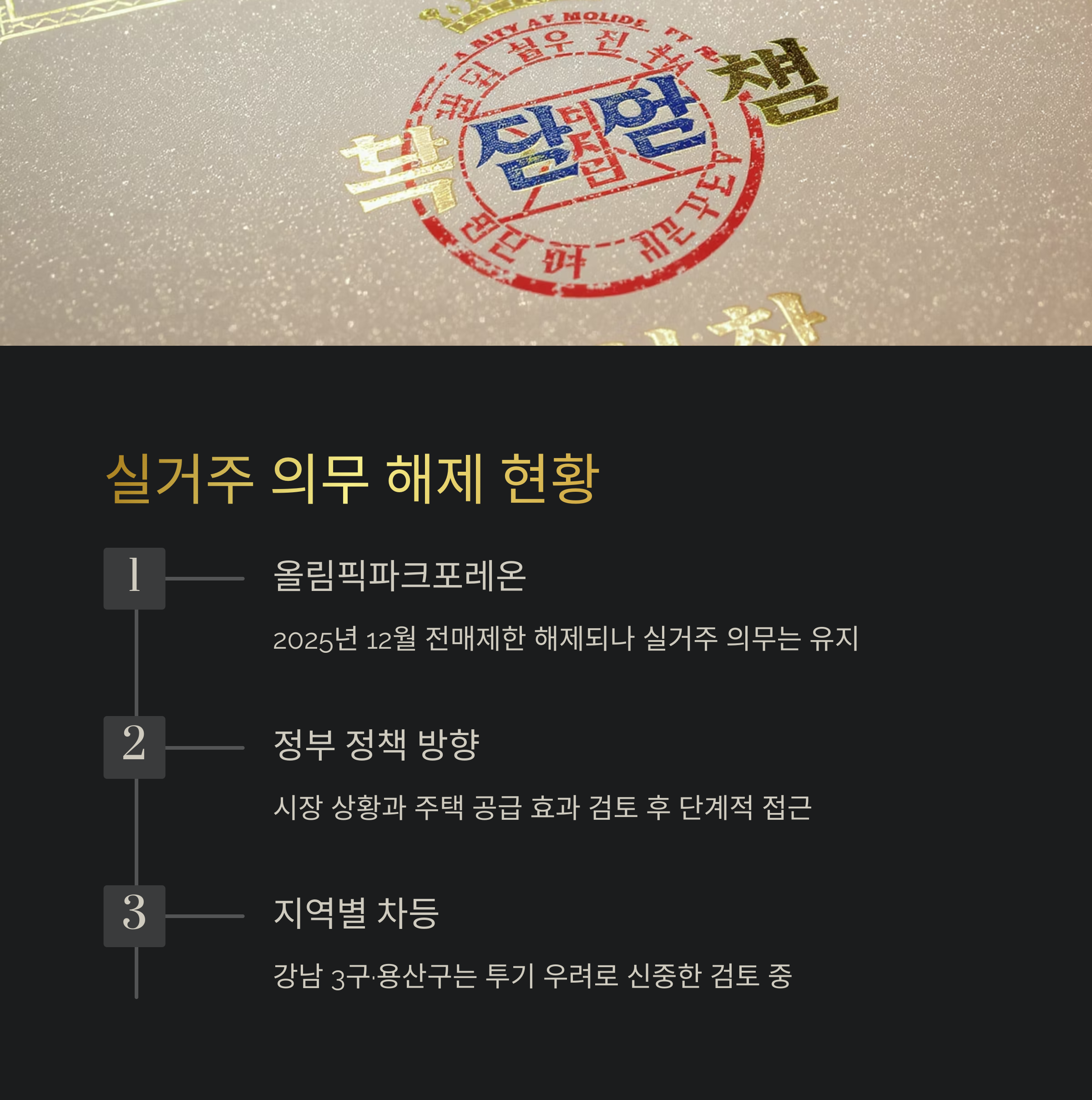 임차권 양도 허용