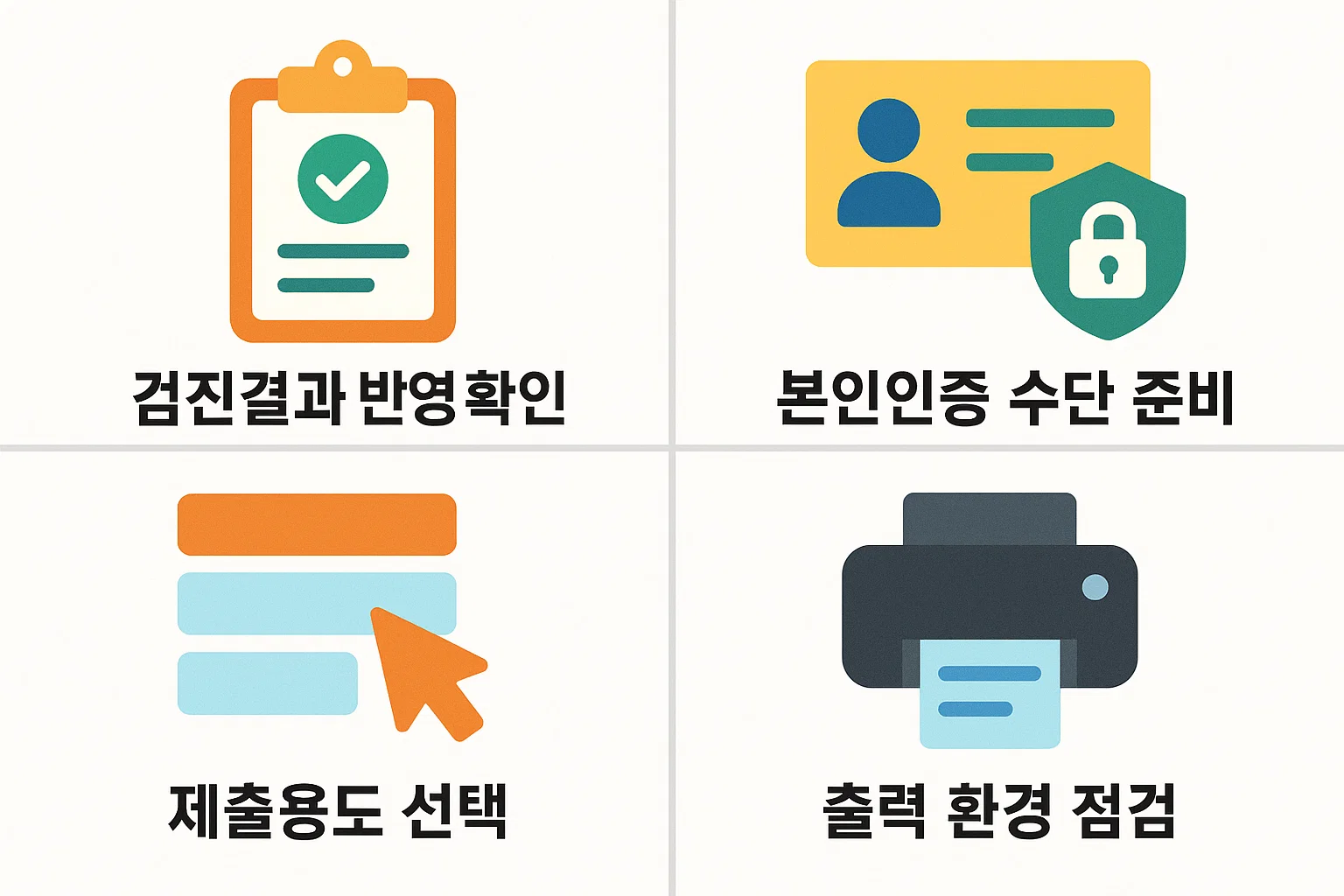 건강검진 확인서 발급 전 반드시 확인해야 할 핵심 단계별 체크리스트 인포그래픽. 검진결과 반영 확인, 본인인증 수단 준비, 제출용도 선택, 출력 환경 점검 등 발급 준비과정을 시각적으로 요약한 이미지.