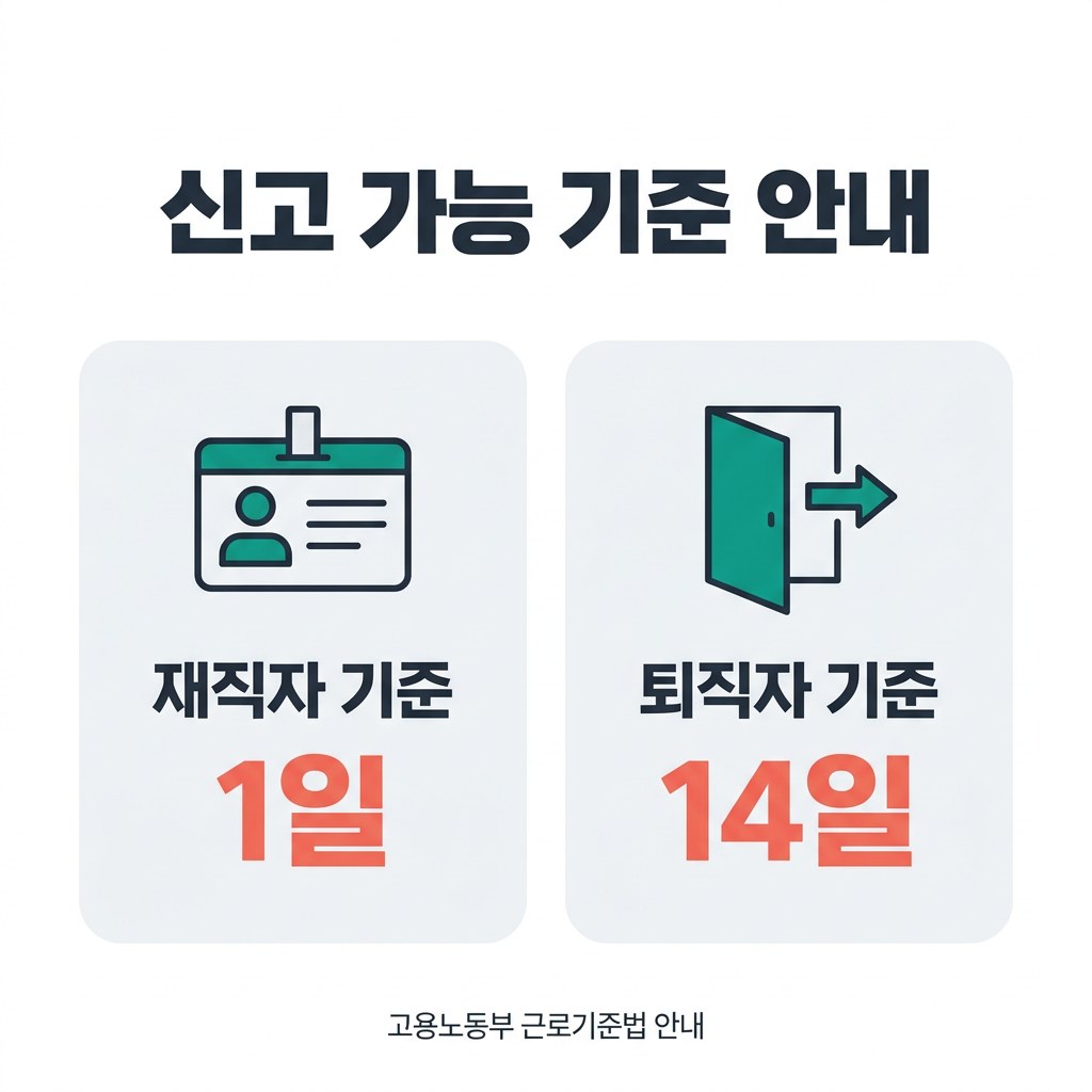 임금체불 신고 가능 기준 안내