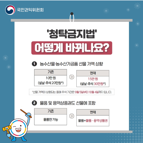 김영란법