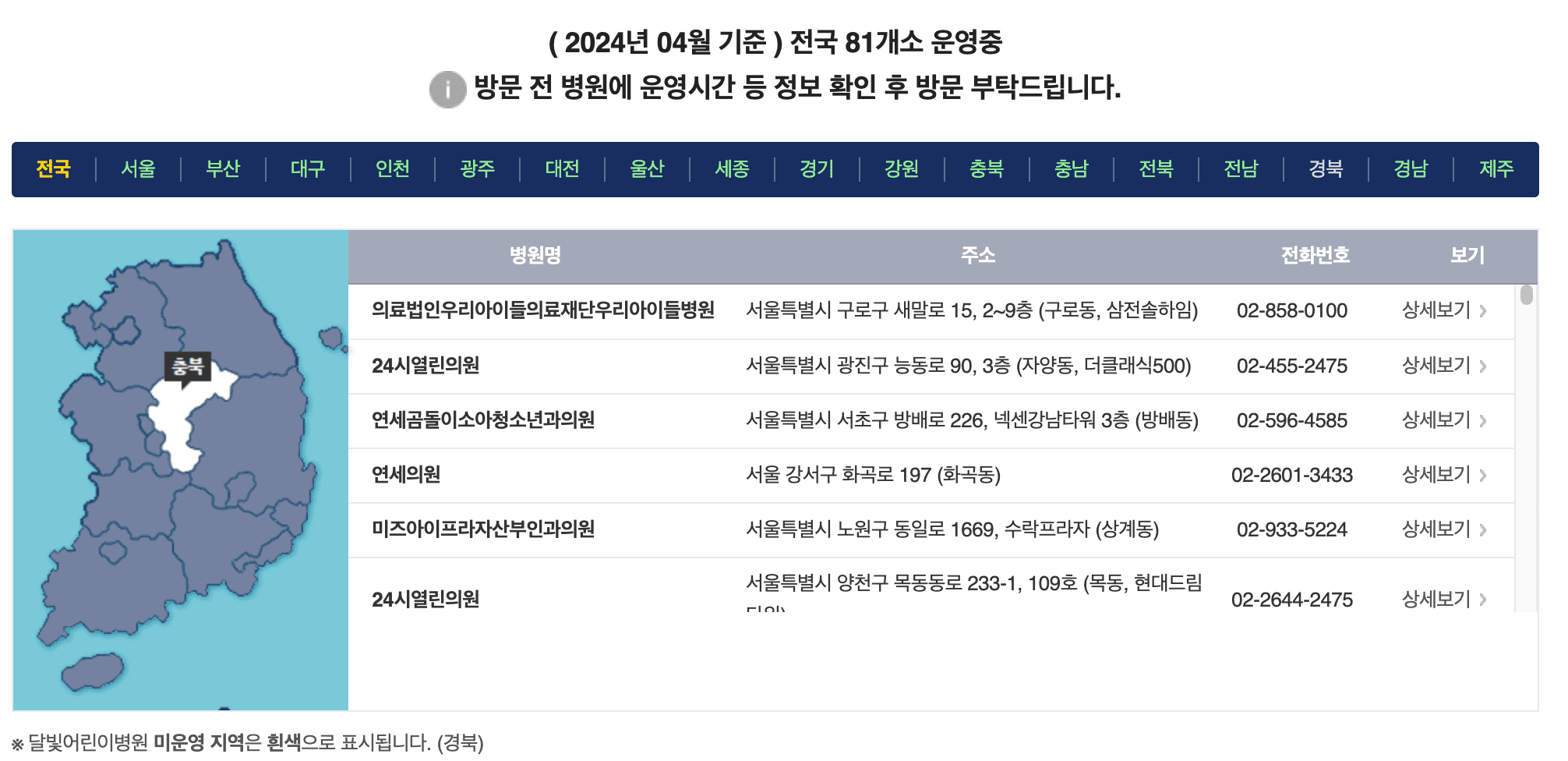 휴일 진료병원 문 여는 의료기관 약국 찾기 응급의료포털